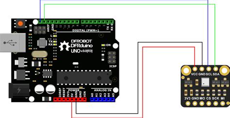 Bme Wielofunkcyjny Czujnik Rodowiskowy W Spi I C Dfrobot