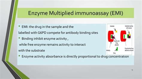 Immunoassay | PPT