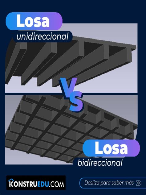 Diferencias Entre Losas Unidireccionales Y Bidireccionales Pdf