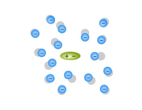 Polaron dynamics | Falko Pientka research group