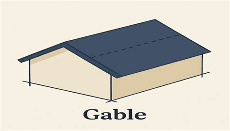 gable roof king roofing
