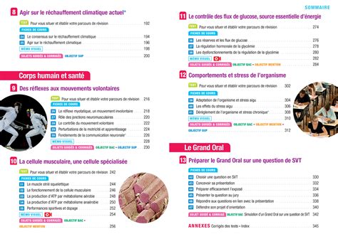 Svt Tle G N Rale Sp Cialit Pr Pabac R Ussir L Examen Bac