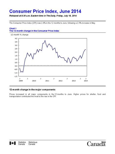 Consumer Price Index, June 2014 | Consumer Price Index | Provinces And ...