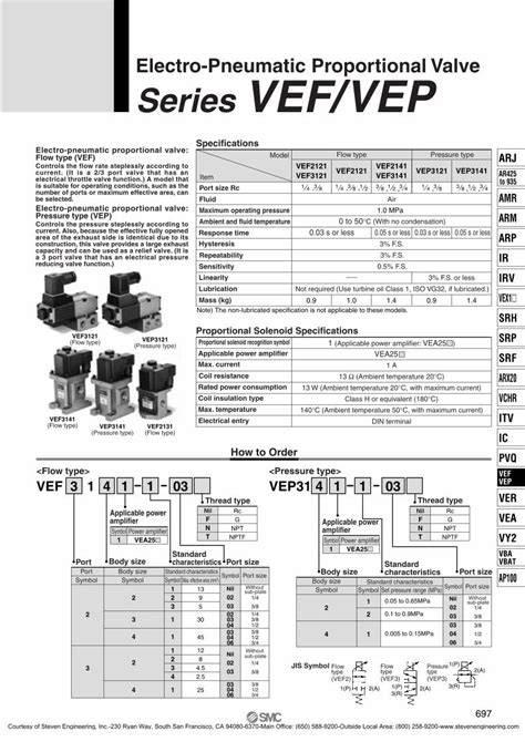 Pdf Smc Pneumatics Vef Vep Electro Pneumatic Proportional Valves