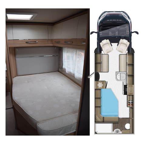 Types Of Motorhome Layouts | Brownhills Motorhomes Limited