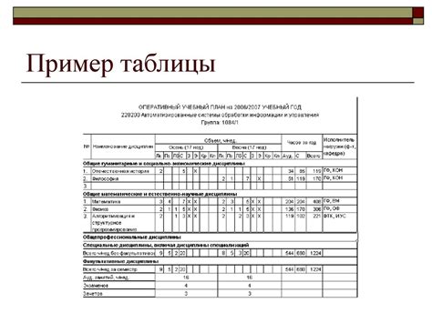 Электронные таблицы Microsoft Excel - презентация онлайн