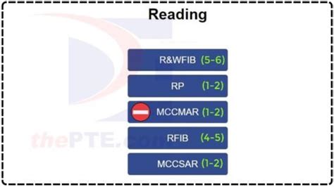 PTE Test Format - thePTE