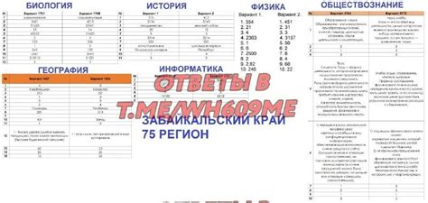 Тренировочные варианты огэ 2023 е а ширяева