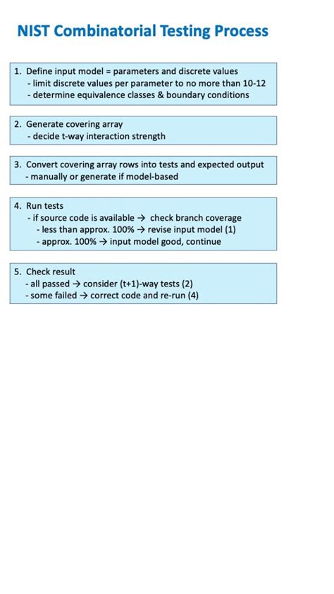 Combinatorial Testing | CSRC