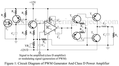 Pwm Generator And Class D Power Amplifier Best Engineering Projects