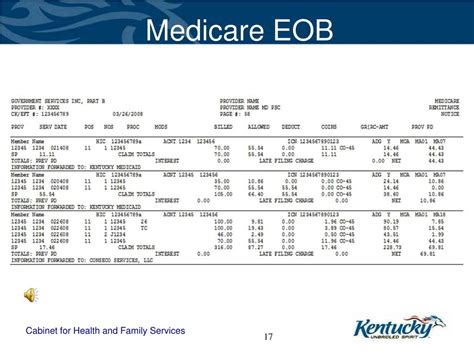 Ppt Kyhealth Choices Powerpoint Presentation Free Download Id3431714