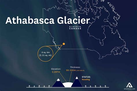 Travel Guide to Visiting Athabasca Glacier | Adventures.com