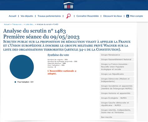 Cartes Du Monde On Twitter France Vous Pouvez Retrouver La Liste