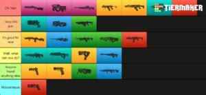 Apex Legends Weapon/Gun Tier List (Season 8) (2023) | Gaming Gorilla