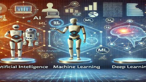 Principales Diferencias Entre Ml Ia Y Deep Learning Inspiraia