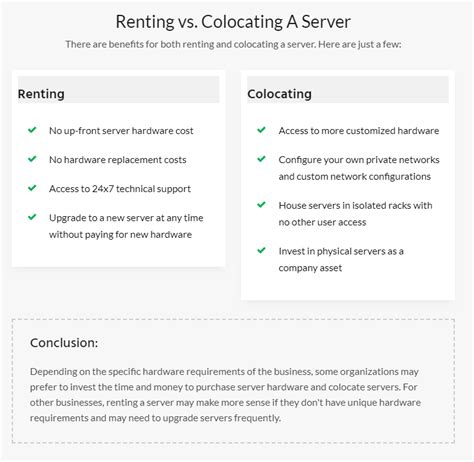 Colocation Server Space Pricing Guide Servermania Server Modern