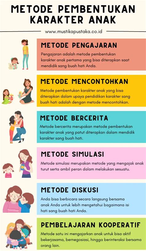 remaja kreatif tayem membangun karakter positif lewat kelompok peduli