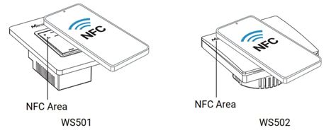 Milesight Ws Series Smart Wall Switch User Guide