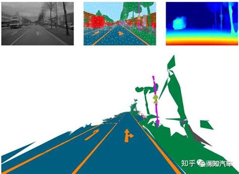 自动驾驶系统中的感知轻地图设计开发方案（二）：相关解决措施 知乎