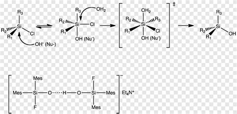 Draw The Lewis Structure For Silane Sih