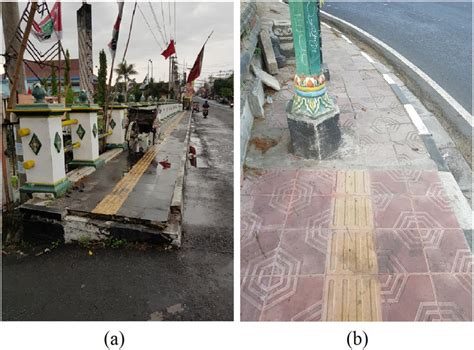 Incorrectly Located Blocks. | Download Scientific Diagram