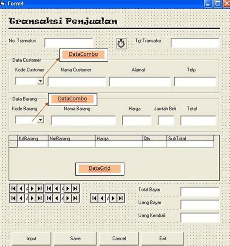 Kuliah Online Merancang Form Transaksi Penjualan Dengan Visual Basic