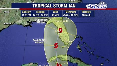 Idsc Expert Dr Alberto Cairo On Hurricane Ian And The Cone Of Uncertainty Frost Institute For