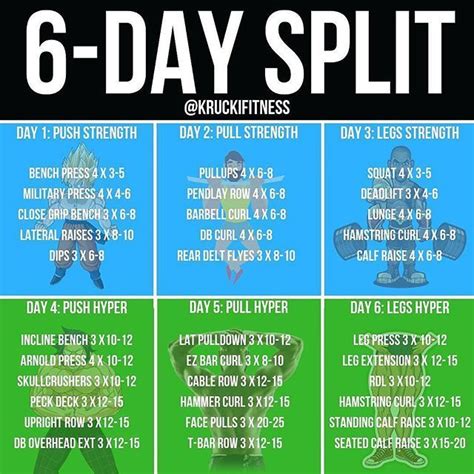 6 Day Push Pull Workout Pdf Latosha Putnam