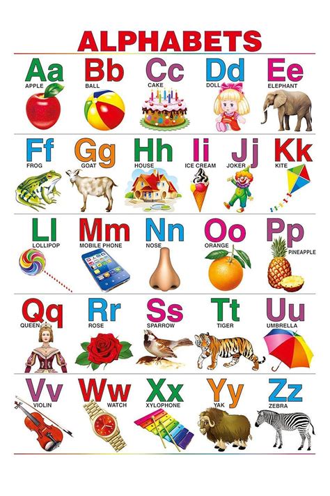 25 Awesome Abcd Letters Abcd Book With Pictures Pdf Fccmansfieldorg