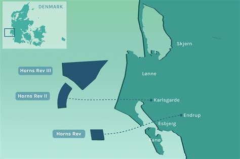 Horns Rev Offshore Wind Farm Lindy Energy