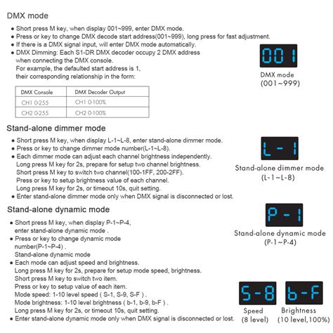 DMX512 LED Dimmer 220V 230V 110V 2 Kanal Dimmbare AC Triac DMX Regler