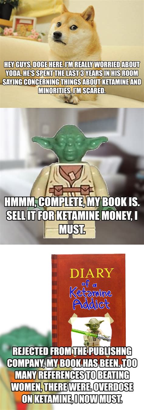 Yoda | Know Your Meme