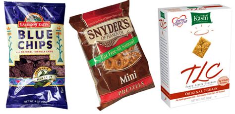 Calories in Salty Snacks | POPSUGAR Fitness