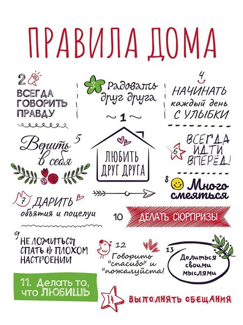 Правила дома (138 фото) - фото - картинки и рисунки: скачать бесплатно
