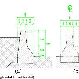 Example Dimensions Of New Jersey Concrete Median Barrier Type