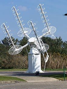 Helical Antenna Wikiwand