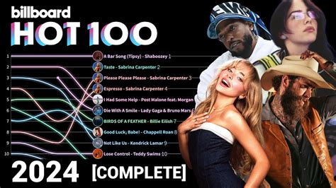 Exploring The 2024 Billboard Hot 100 Top Ten Chart History And Trends