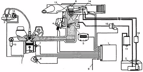 4.Системы "motronic"
