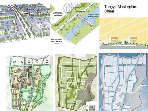 Sustainable Cities | PPT