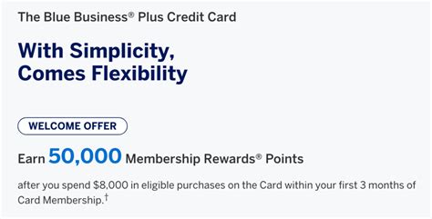 Amex Blue Business Plus商业信用卡2024 6更新隐身模式下可刷出50K开卡奖励 美国信用卡攻略