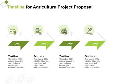 Timeline For Agriculture Project Proposal Ppt Powerpoint Presentation