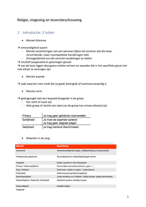 Samenvatting Rzl Religie Zingeving En Levensbeschouwing