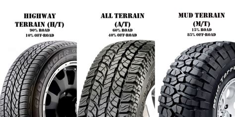 Taha Auto 4wd Tyres Auckland Tough Grip And Quality Many Tyre Brands