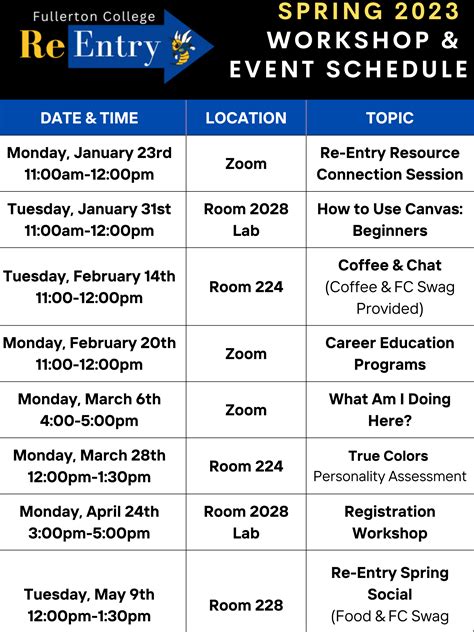Re-Entry | Counseling at Fullerton College