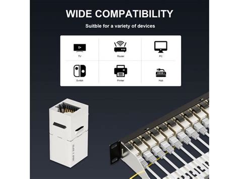 Iwillink Gbps Patch Panel Port Rj Through Coupler Cat Patch