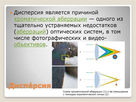 Диспе́рсия. Разложение света в спектр - презентация онлайн