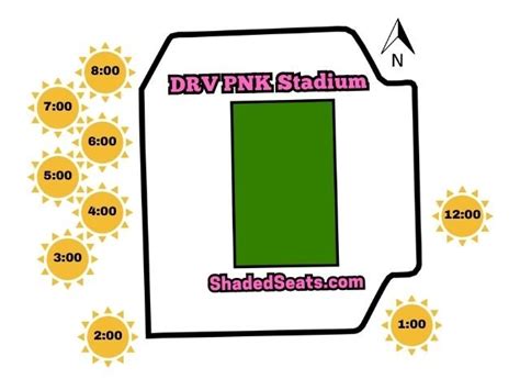 Drv Pnk Stadium Photos Seating Chart Stores Uk Gbu Hamovniki Ru