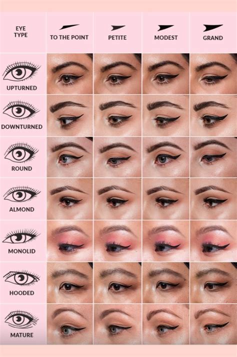 Different Eyeliner Styles For Hooded Eyes Eye Makeup Tutorial Eye