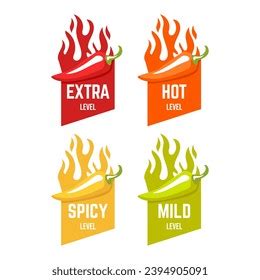 Hot Spicy Level Labels Vector Chili Stock Vector Royalty Free Shutterstock