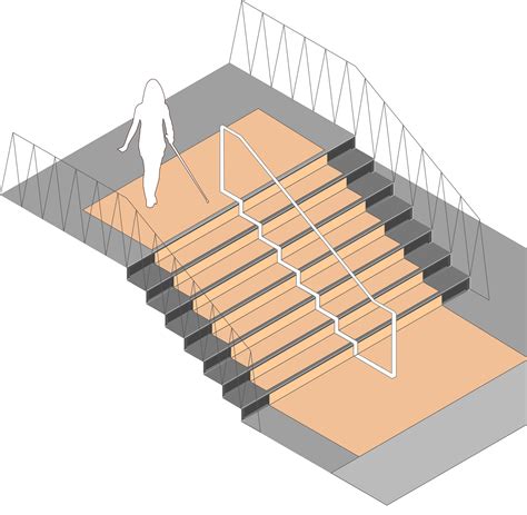 6 Treppen und Stufen Erschließung Handlungsfelder Leitfaden